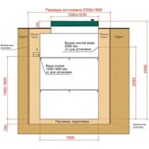 Автономная канализация ТОПАС 8
